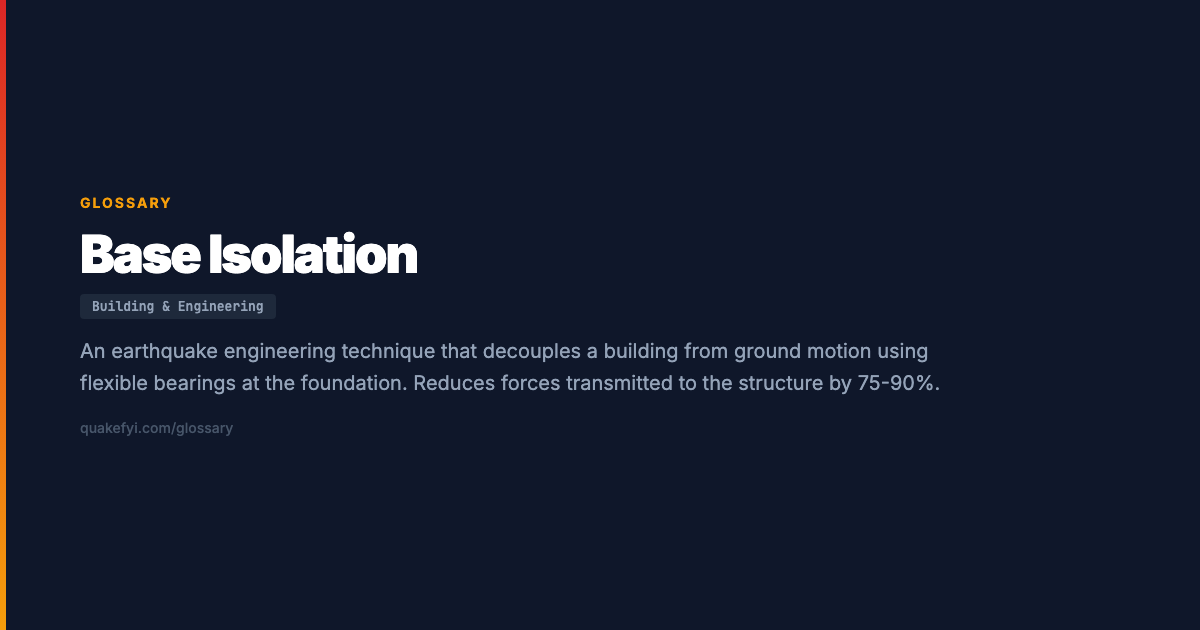 Base Isolation — Glossary — QuakeFYI