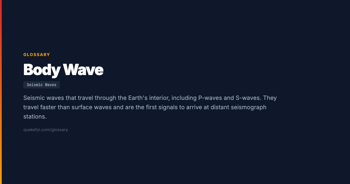 Body Wave — Glossary — QuakeFYI